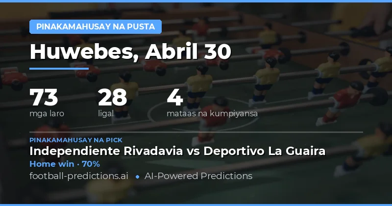 Mga Pinakamahusay na Best Value Bets para sa Araw na Ito