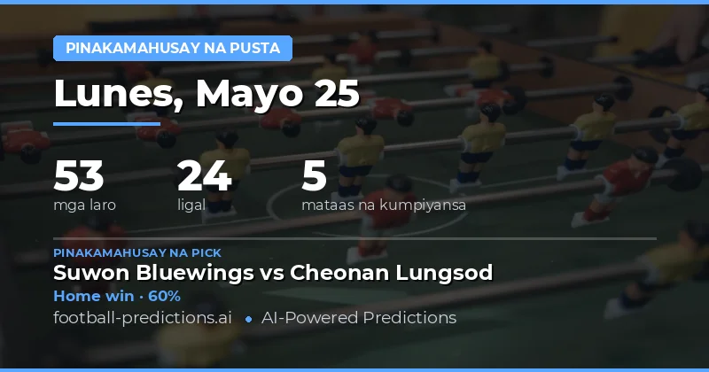Mga Pinakamahusay na Football Predictions para sa 25 May 2026
