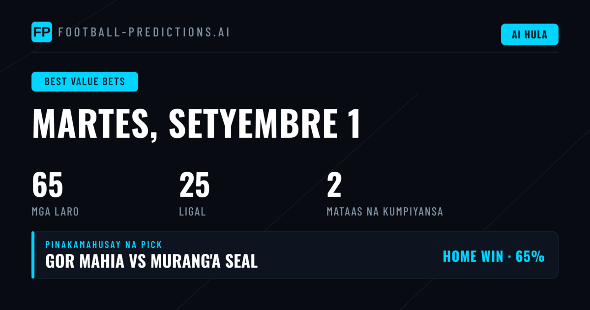 Pinakamahusay na O/U Picks para sa 1 Sep 2026