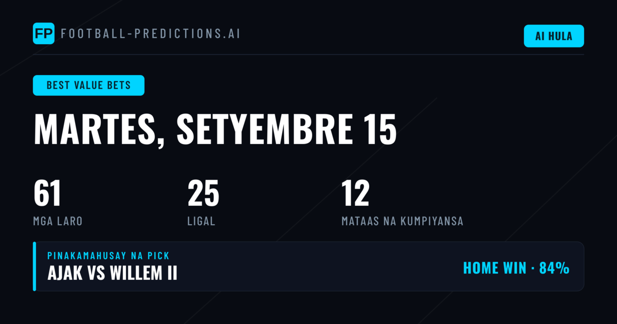 Pinakamahusay na O/U Picks para sa 15 Sep 2026