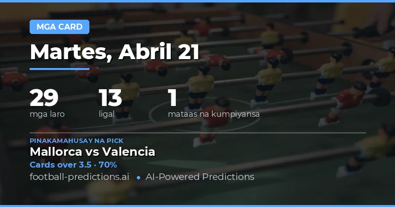 Panorama ng Mga Pagtataya sa Yellow Cards