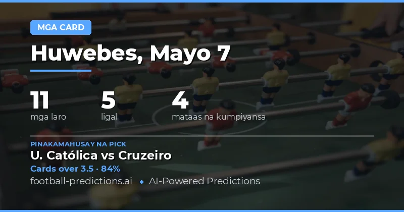 Panimula sa Pagbabalak ng Mga Laro ng 7 Mayo 2026