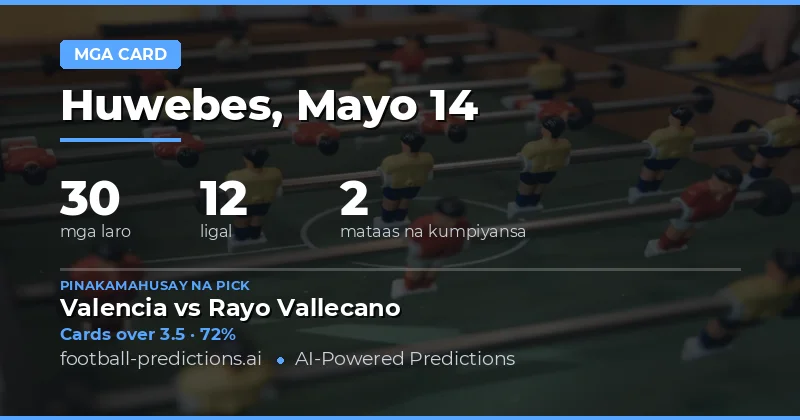 Mga Talaan Para Sa Yellow Cards Noong 14 Mayo 2026