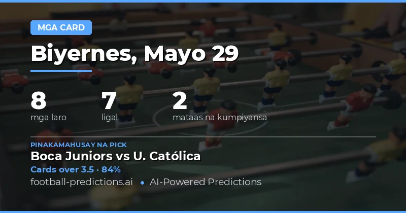 Pagsisimula sa Aming Yellow Cards Analysis