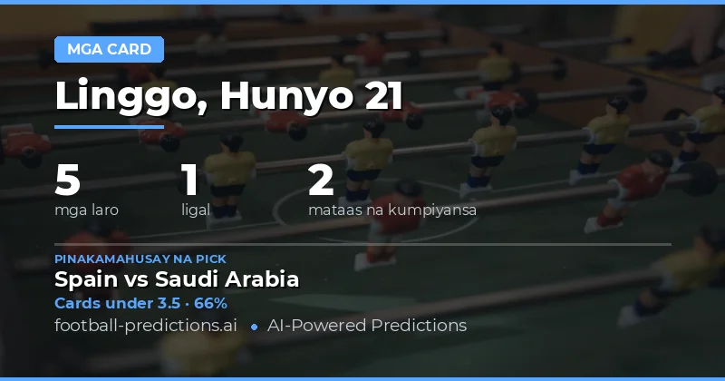 Pinakamahusay na O/U Yellow Cards Picks para sa 21 Hunyo 2026