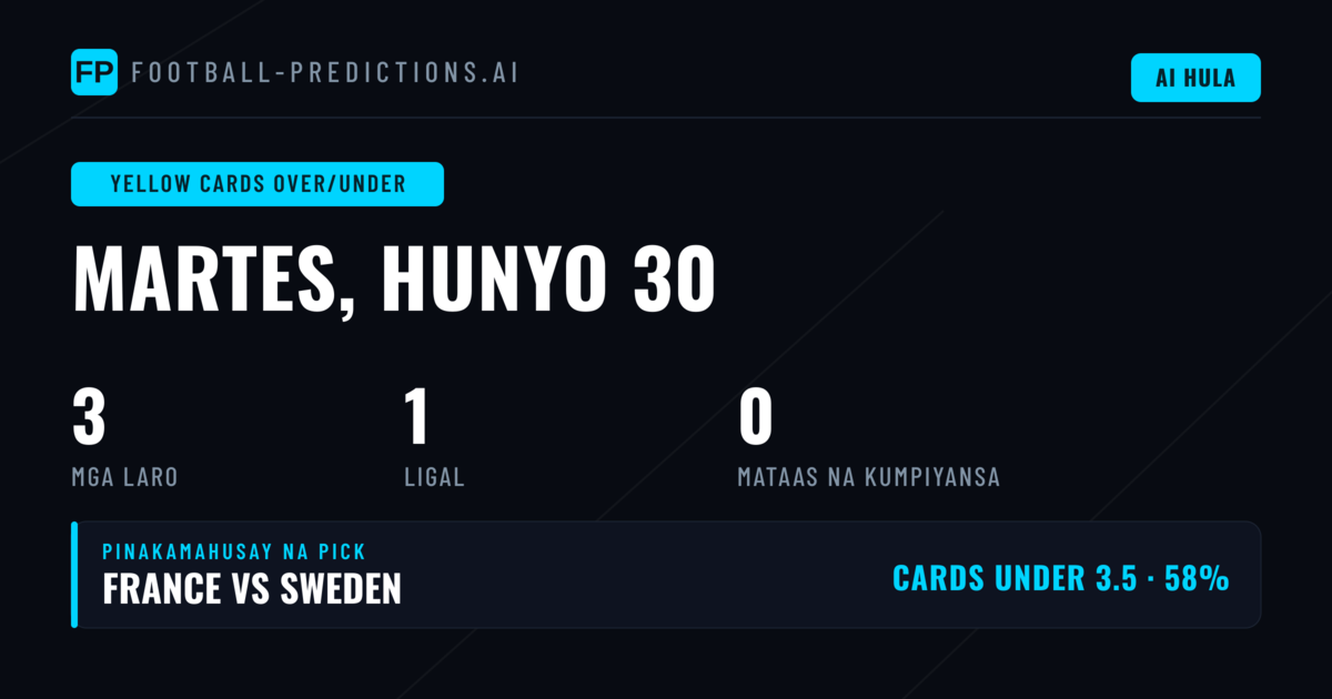 Panimula sa Yellow Cards O/U Analysis