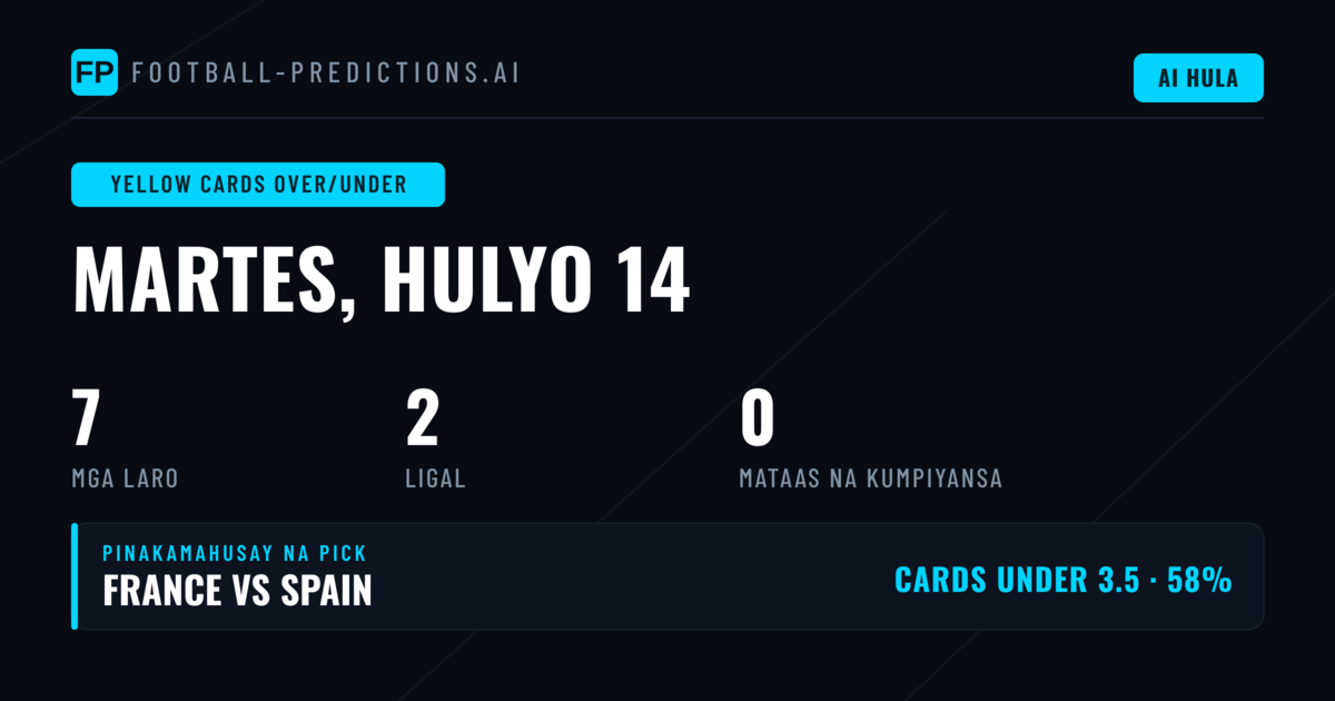 Panimula sa O/U Yellow Cards Market