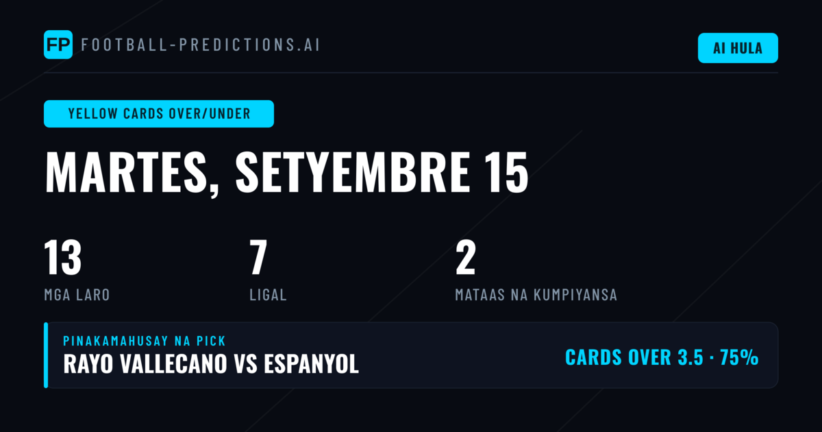 Nangungunang Yellow Cards O/U Picks para sa 15 Sep 2026