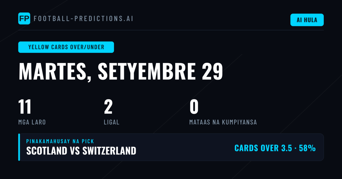 Panimula: O/U Yellow Cards Analysis para sa 29 Sep 2026