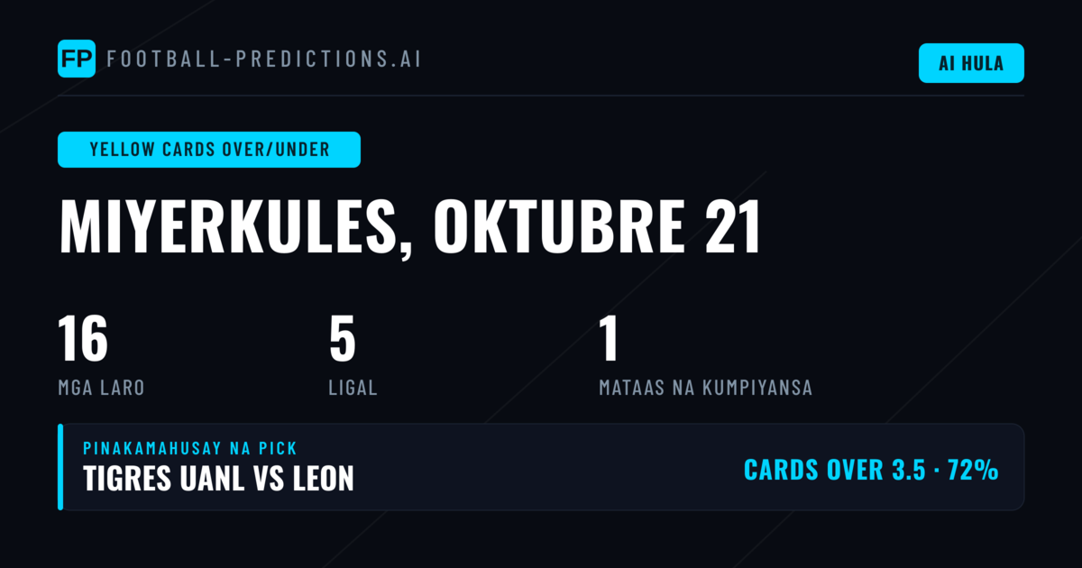 Pinakamainam na Yellow Cards O/U Picks para sa 21 Oct 2026