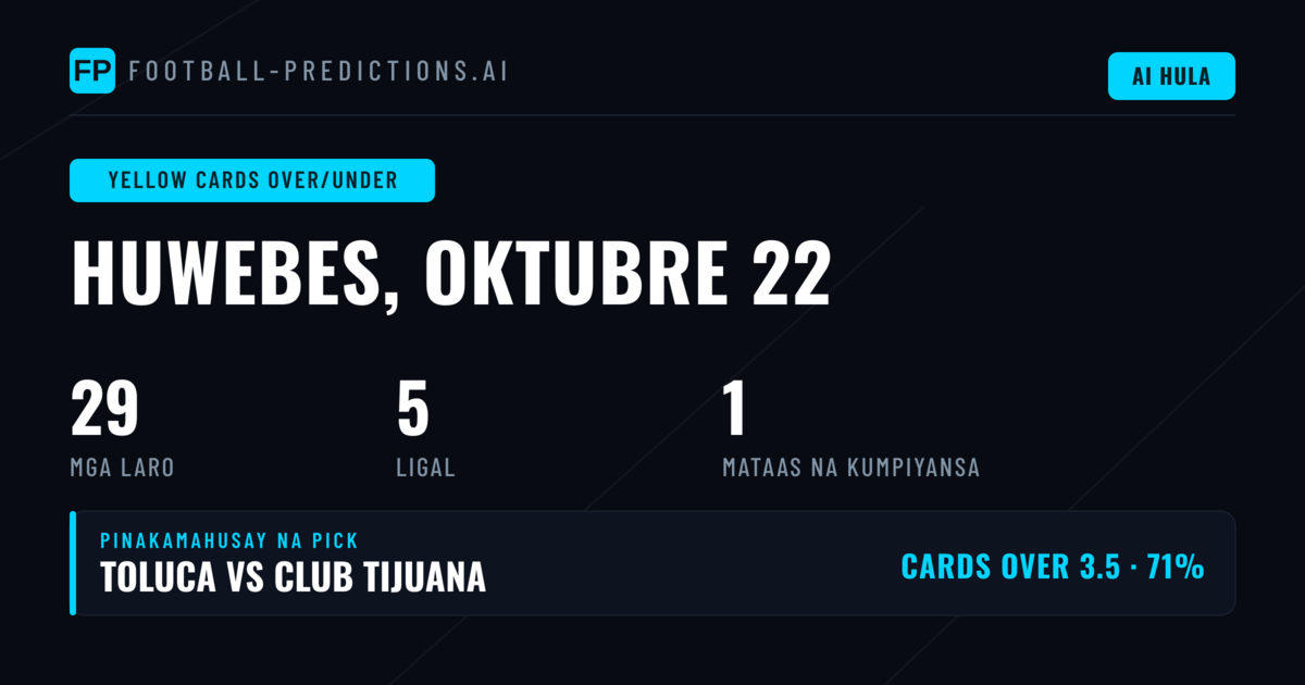 Pinakamainam na O/U sa Dilaw na Kartas — 22 Oktubre 2026