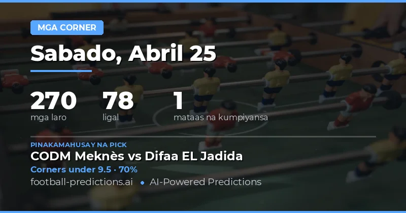 Top Corner Over/Under Predictions for 25 Apr 2026