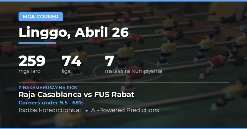 Comprehensive Corner Analysis for 26 Apr 2026