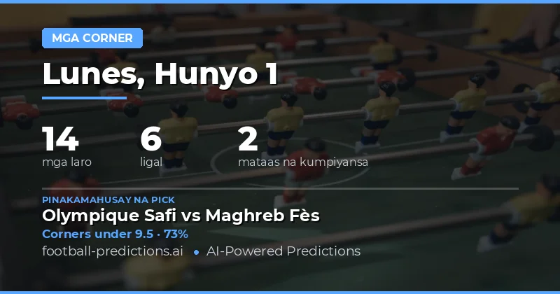 Kabuoang Larawan: Bakit Lahat ng Prediksyon ay Under sa 1 Hunyo 2026