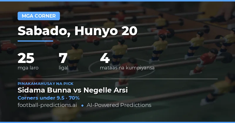 Top Corners O/U Picks para sa 20 Jun 2026