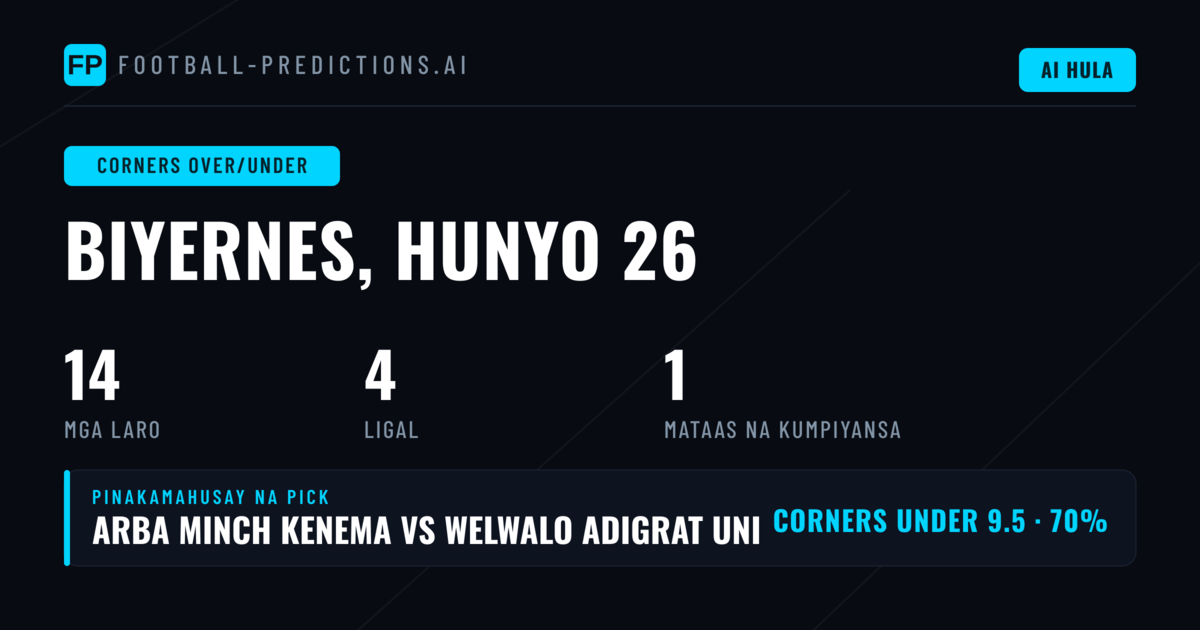 Pinakamahusay na O/U Corners Picks para sa 26 Hunyo 2026