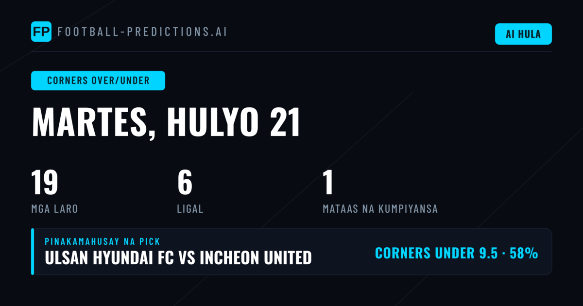 Top Corners Over/Under Picks para sa 21 Jul 2026