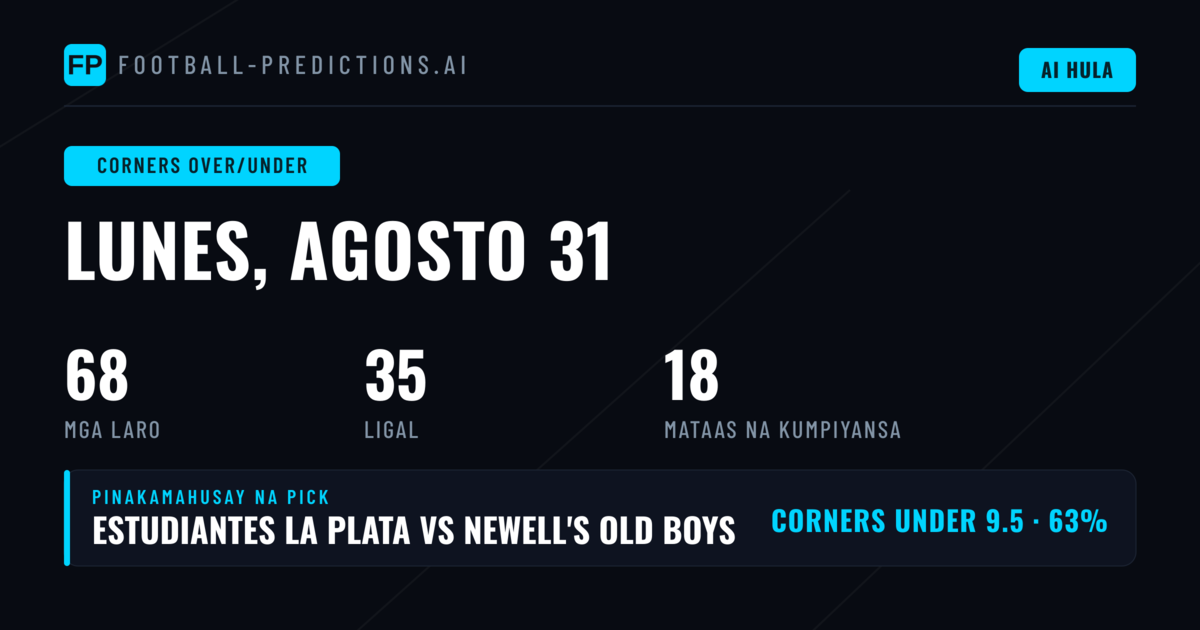 Pinakamahusay na Corners O/U Picks (31 Ago 2026)