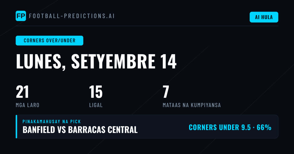 Pinakamahusay na O/U Corner Picks para sa 14 Sep 2026