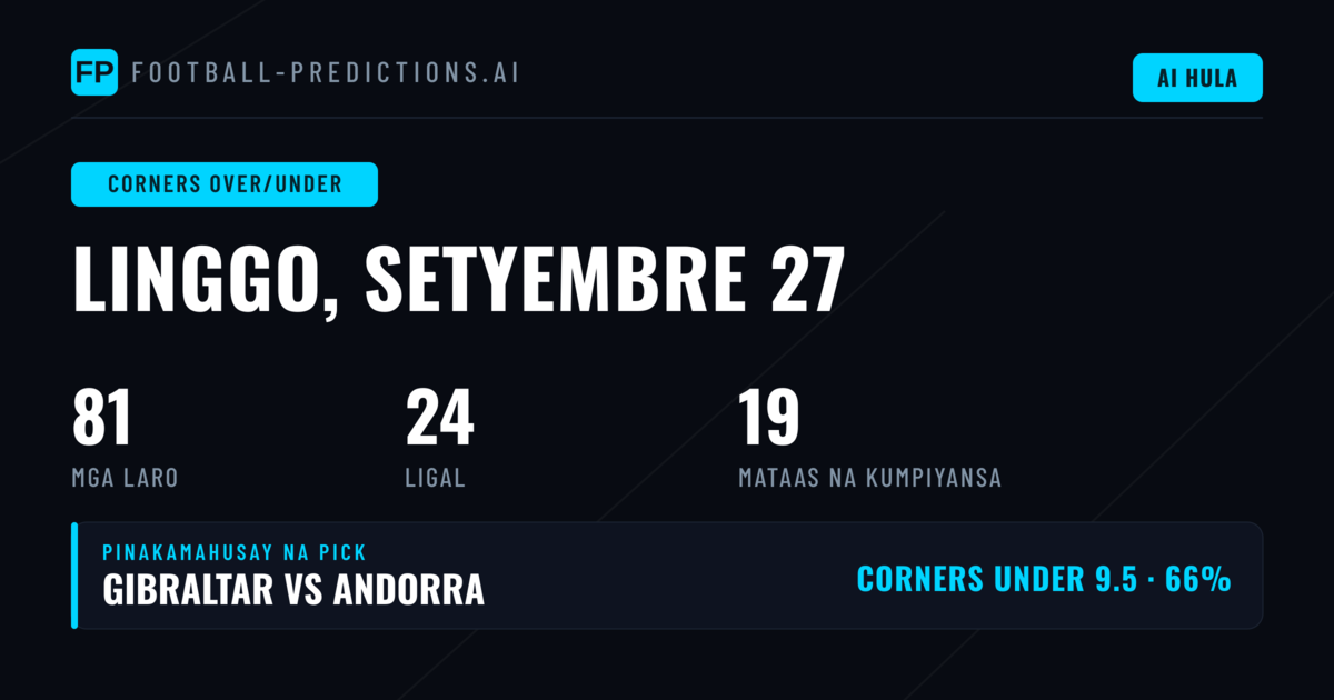 Pinakamahusay na O/U Corners Picks para sa 27 Sep 2026