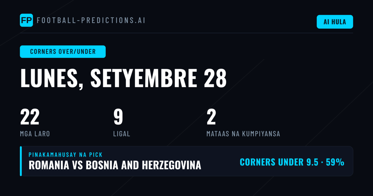 Pinakamahuhusay na O/U Corners Picks para sa 28 Sep 2026