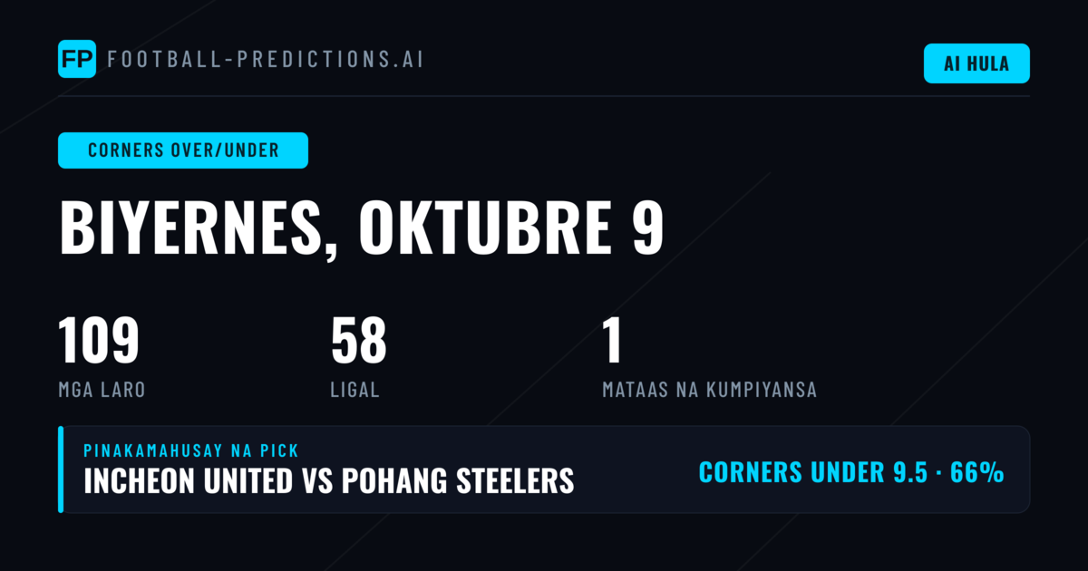 Nangungunang O/U Corner Picks ngayong 9 Oct 2026