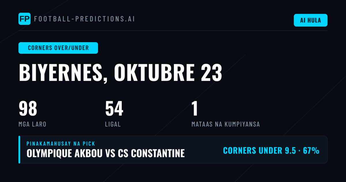 Pinakamahusay na O/U Picks sa Corners — 23 Oktubre 2026