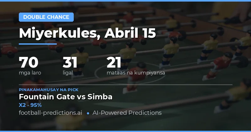 Panimula sa Mga Pagsusuri ng Double Chance