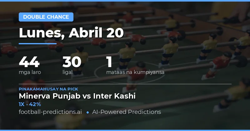 Pananaliksik sa Mga Paggana sa Araw Ni 20 Abril 2026