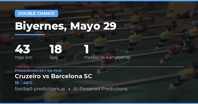 Mga Tip at Pagsusuri para sa 29 Mayo 2026