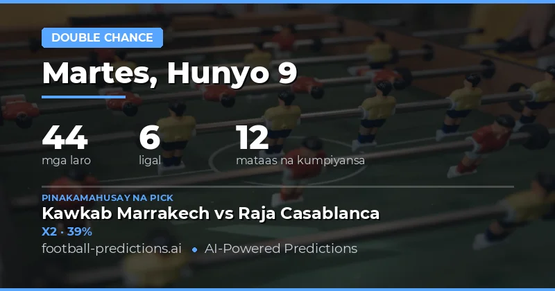 Panimula: Double Chance Predictions at ang Kahalagahan ng Market na Ito