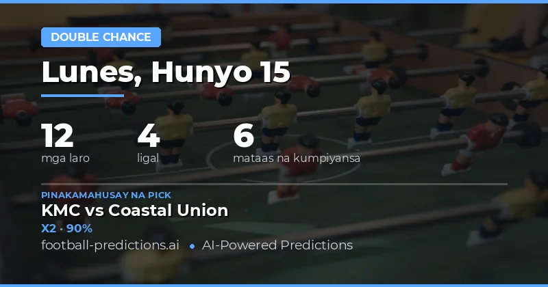 Pinakamahusay na DC Picks para sa 15 Hun 2026