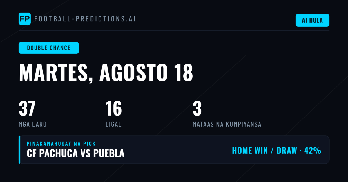 Pinakamahusay na DC Picks para sa 18 Aug 2026