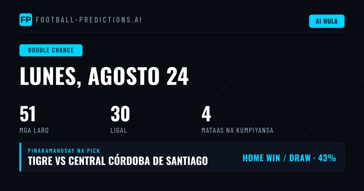Pinakamahusay na DC Picks para sa 24 Aug 2026