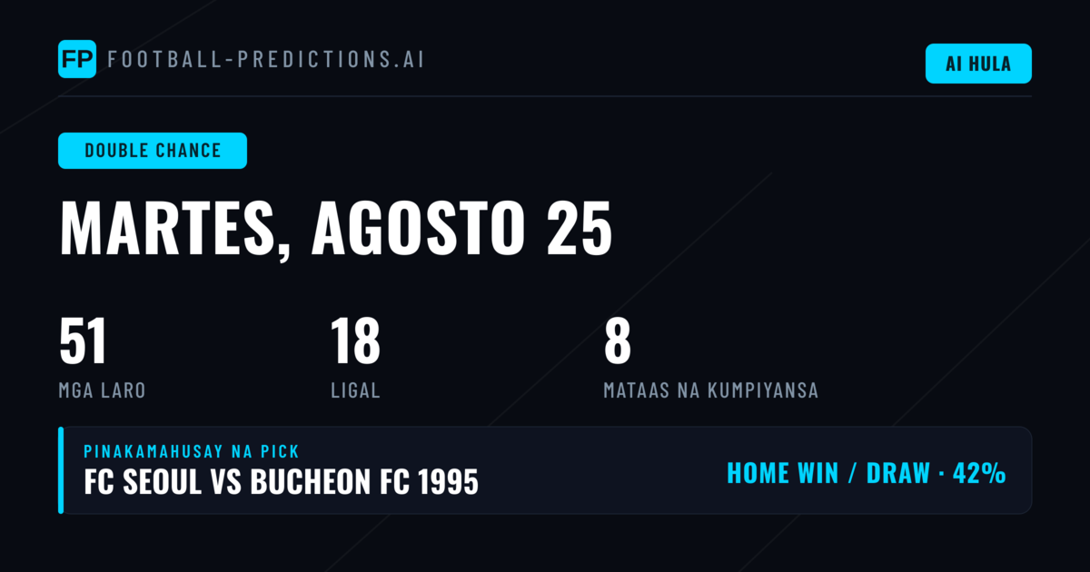 Pinakamahusay na DC Picks para sa 25 Ago 2026