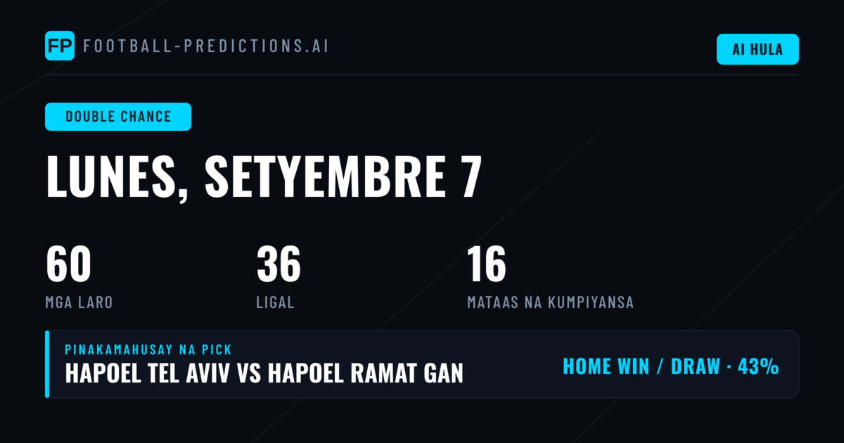 Top DC Picks para sa 7 Sep 2026