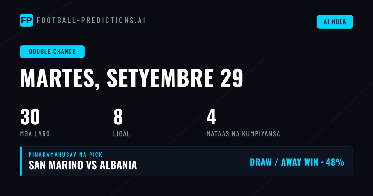 Nangungunang DC Picks para sa 29 Sep 2026