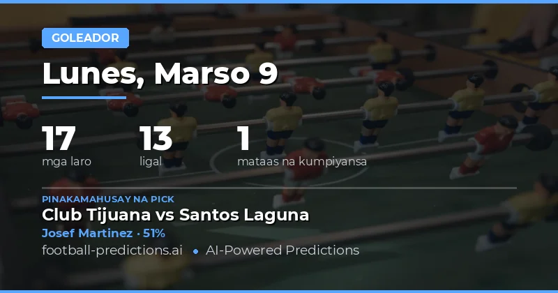 Prediksyon sa Manlalarong Magtatala ng Goal 9 Marso 2026