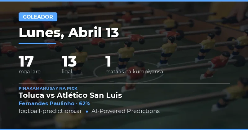 Panimula sa Mga Predictions para sa Anytime Goalscorer