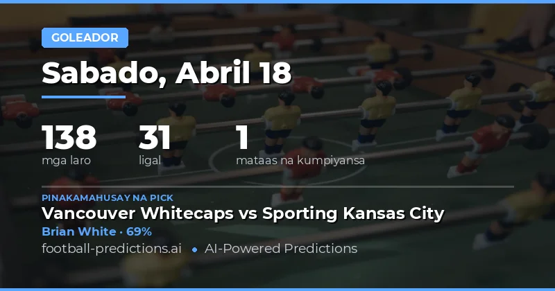 Panimula sa Anytime Goalscorer Predictions