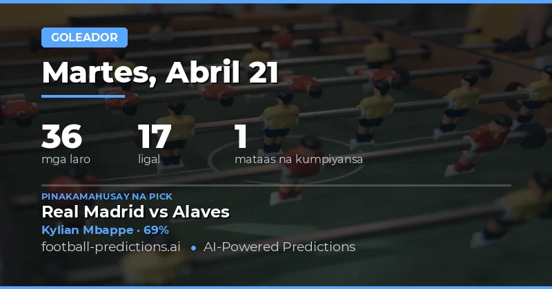 Mga Pagtataya para sa Anytime Goalscorer sa Laban ng 21 Abril 2026