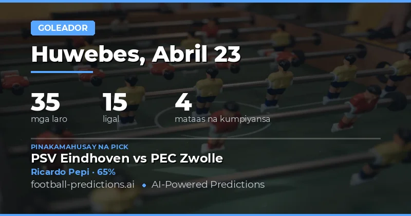 Mga Pagtataya para sa Anytime Goalscorer sa 23 Apr 2026