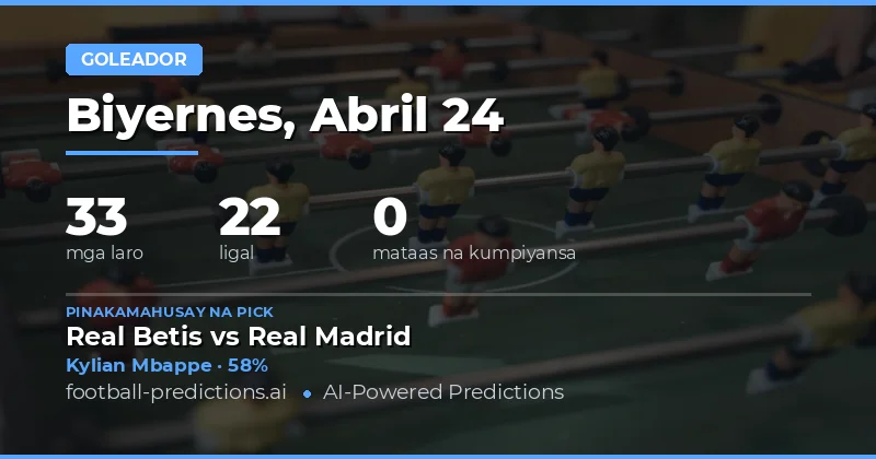 Top Anytime Goalscorer Picks para sa 24 Apr 2026