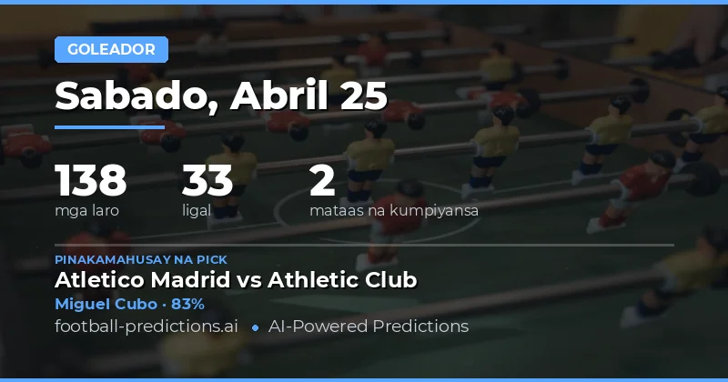 Best Anytime Goalscorer Picks for 25 Apr 2026