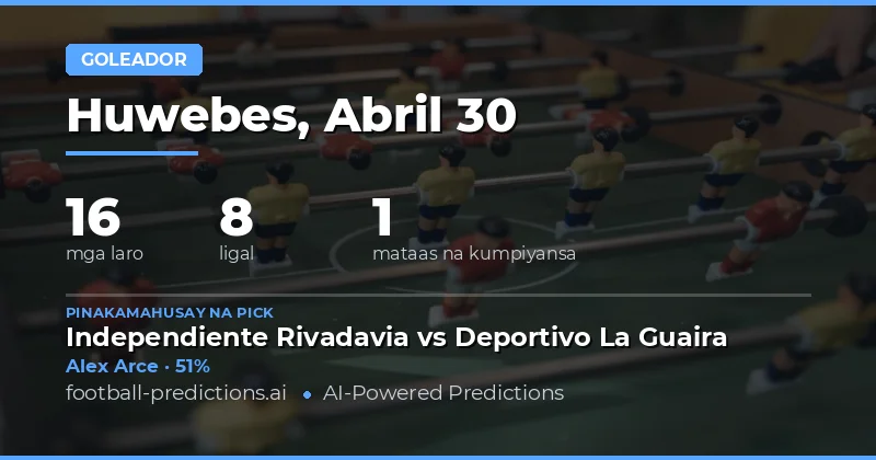 Mga Pinakamahusay na Anytime Goalscorer Picks para sa 30 Abril 2026