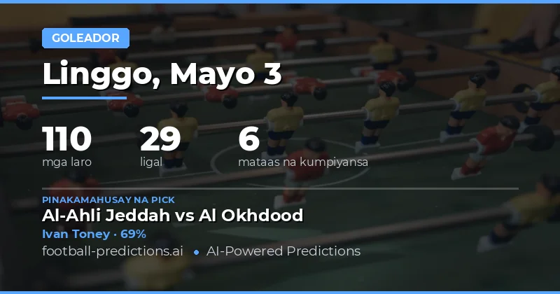 Mga Tip at Analisis para sa Anytime Goalscorer sa 3 May 2026