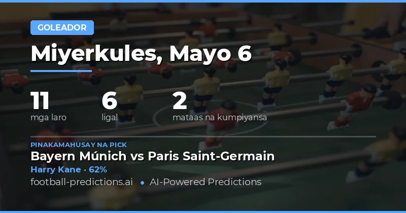 Mga Pinakamahusay na Anytime Goalscorer Picks para sa 6 Mayo 2026
