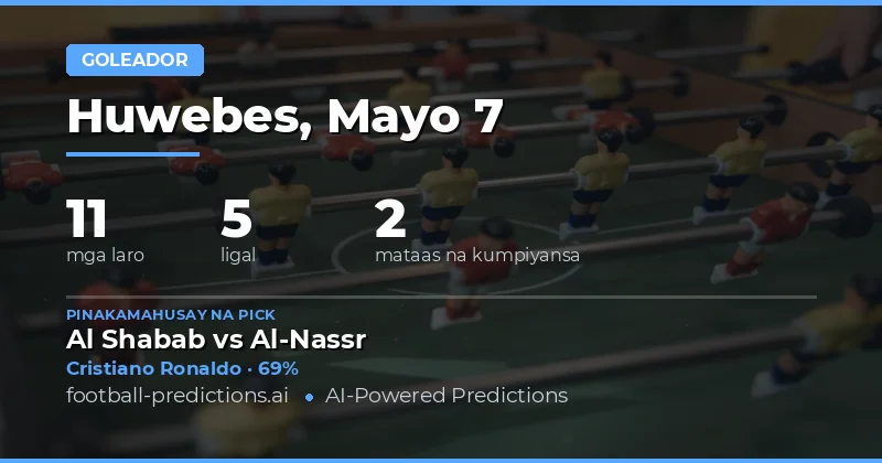 Pagsusuri sa Mga Chances ng Gol para sa 7 Mayo 2026