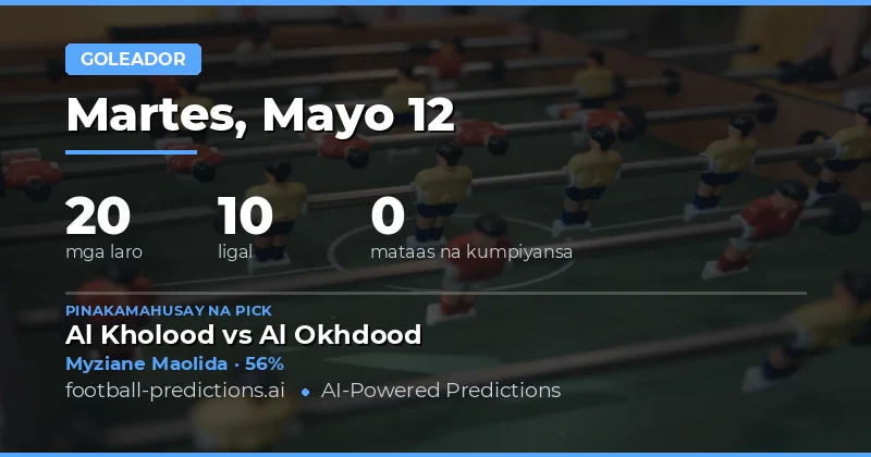Mga Pinakamahusay na Anytime Goalscorer Tips para sa 12 Mayo 2026