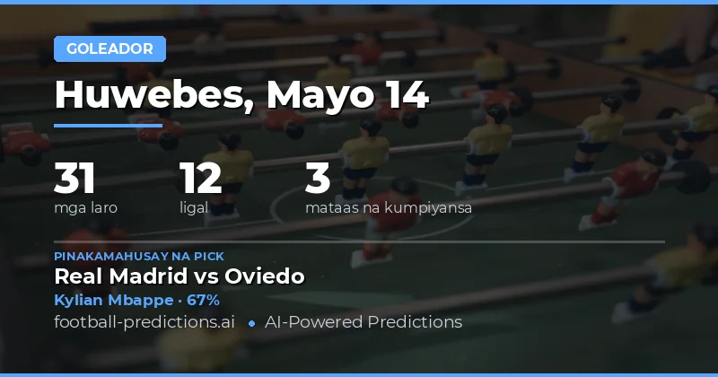 Panimula sa Anytime Goalscorer Predictions